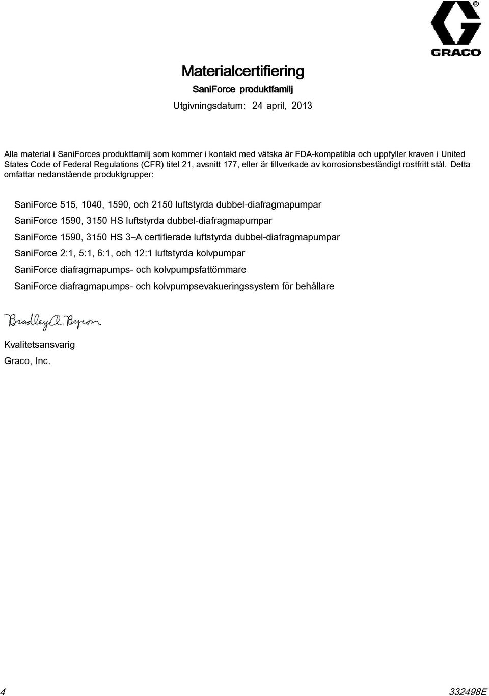 Detta omfattar nedanstående produktgrupper: SaniForce 515, 1040, 1590, och 2150 luftstyrda dubbel-diafragmapumpar SaniForce 1590, 3150 HS luftstyrda dubbel-diafragmapumpar SaniForce 1590, 3150 HS