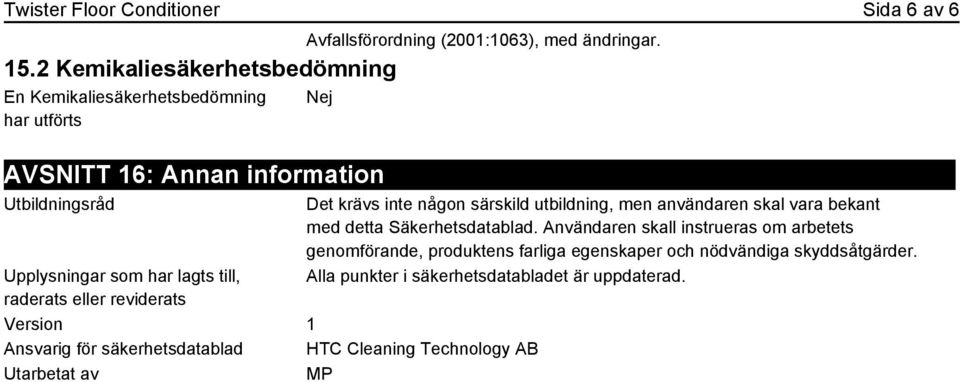 Nej AVSNITT 16: Annan information Utbildningsråd Upplysningar som har lagts till, raderats eller reviderats Version 1 Ansvarig för säkerhetsdatablad HTC