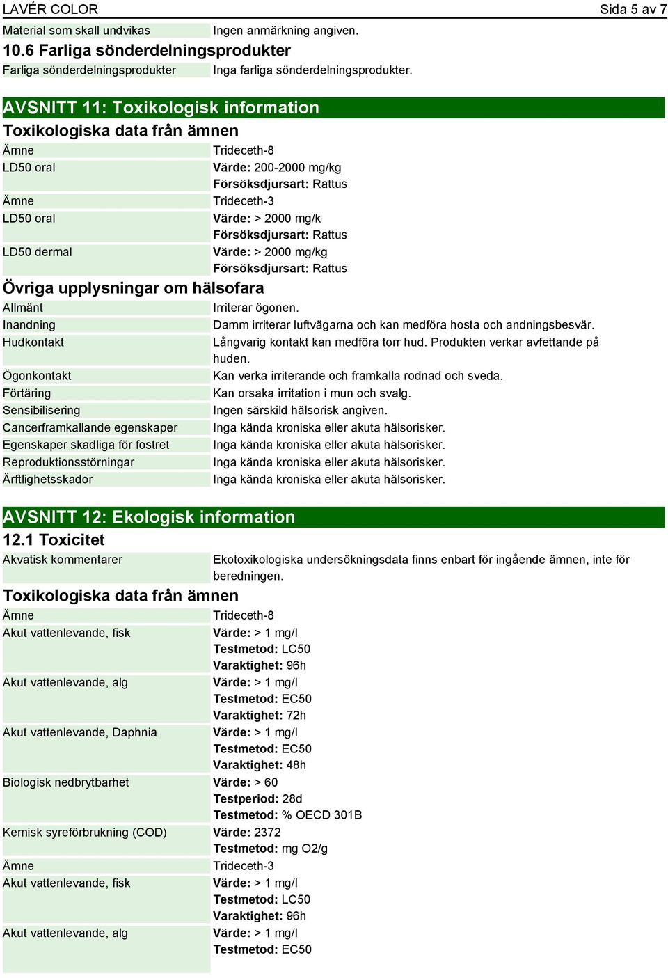 Försöksdjursart: Rattus Värde: > 2000 mg/kg Försöksdjursart: Rattus Övriga upplysningar om hälsofara Allmänt Irriterar ögonen.