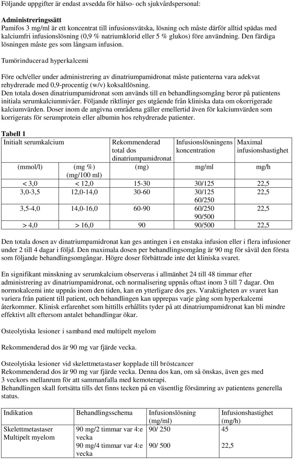 Tumörinducerad hyperkalcemi Före och/eller under administrering av dinatriumpamidronat måste patienterna vara adekvat rehydrerade med 0,9-procentig (w/v) koksaltlösning.