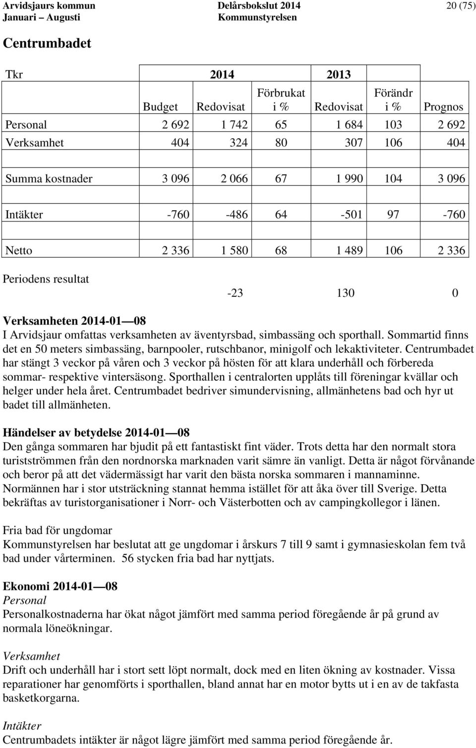 verksamheten av äventyrsbad, simbassäng och sporthall. Sommartid finns det en 50 meters simbassäng, barnpooler, rutschbanor, minigolf och lekaktiviteter.