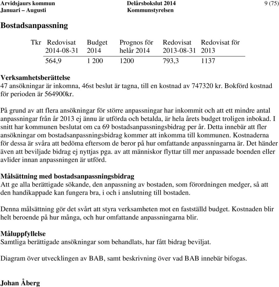 På grund av att flera ansökningar för större anpassningar har inkommit och att ett mindre antal anpassningar från år 2013 ej ännu är utförda och betalda, är hela årets budget troligen inbokad.