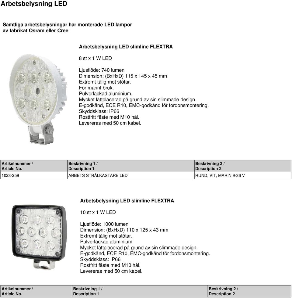 . Mycket lättplacerad på grund av sin slimmade design.