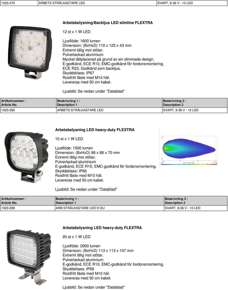 Skyddsklass: IP67 1023-280 SVART, 9-36 V - 12 LED Arbetsbelysning LED heavy-duty FLEXTRA 10 st x 1 W LED Ljusflöde: 1500 lumen