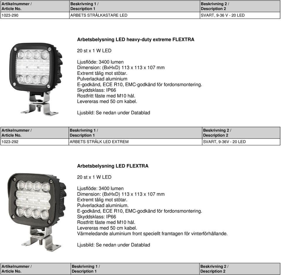 LED EXTREM SVART, 9-36V - 20 LED 20 st x 1 W LED Ljusflöde: 3400 lumen.