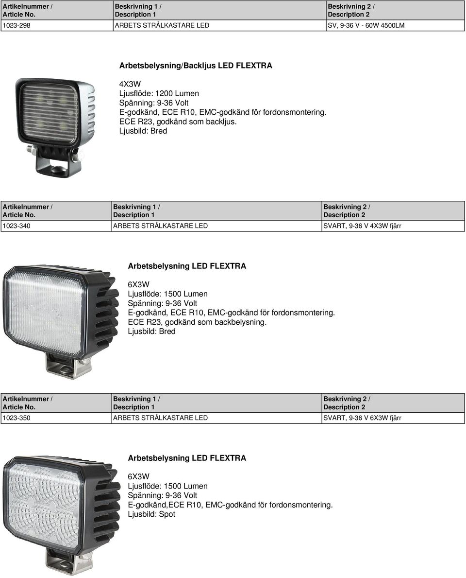 Ljusbild: Bred 1023-340 SVART, 9-36 V 4X3W fjärr 6X3W Ljusflöde: 1500 Lumen ECE R23, godkänd