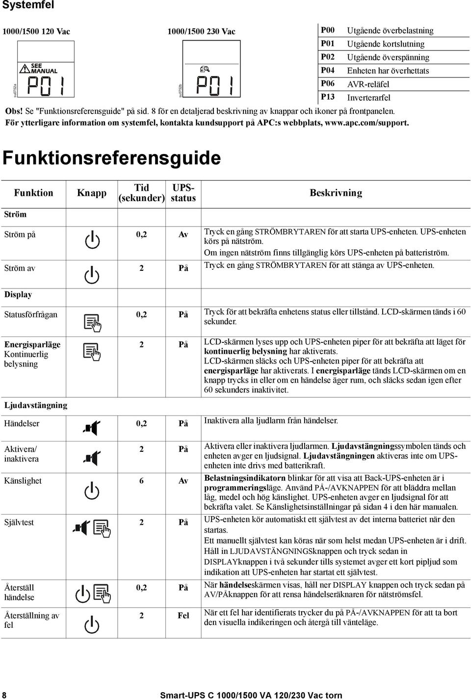 För ytterligare information om systemfel, kontakta kundsupport på APC:s webbplats, www.apc.com/support.