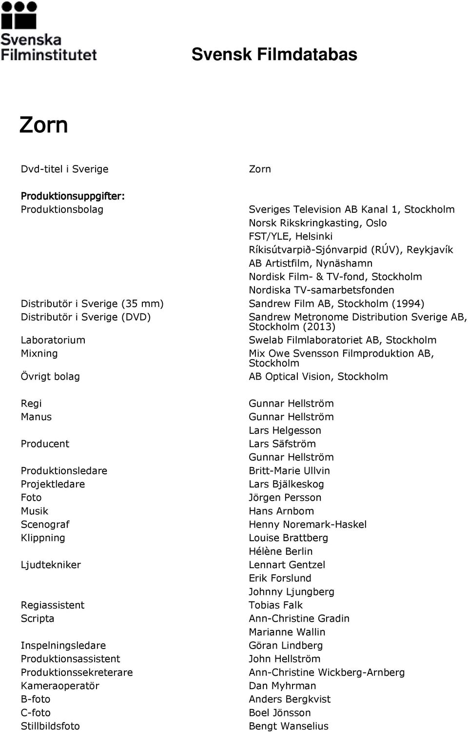 Distribution Sverige AB, Stockholm (2013) Laboratorium Swelab Filmlaboratoriet AB, Stockholm Mixning Mix Owe Svensson Filmproduktion AB, Stockholm Övrigt bolag AB Optical Vision, Stockholm Regi Manus