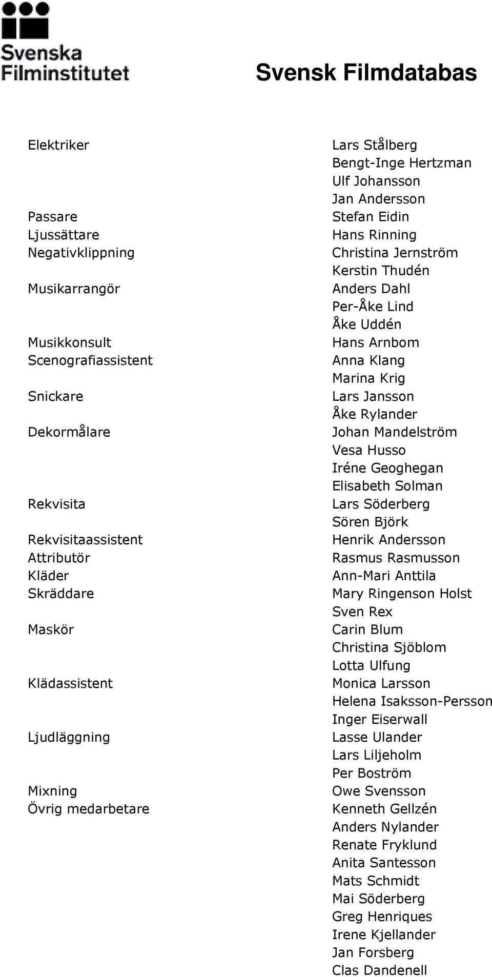 Hans Arnbom Anna Klang Marina Krig Lars Jansson Åke Rylander Johan Mandelström Vesa Husso Iréne Geoghegan Elisabeth Solman Lars Söderberg Sören Björk Henrik Andersson Rasmus Rasmusson Ann-Mari