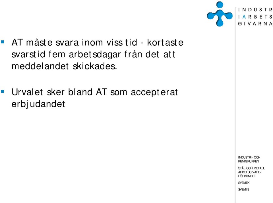 från det att meddelandet skickades.