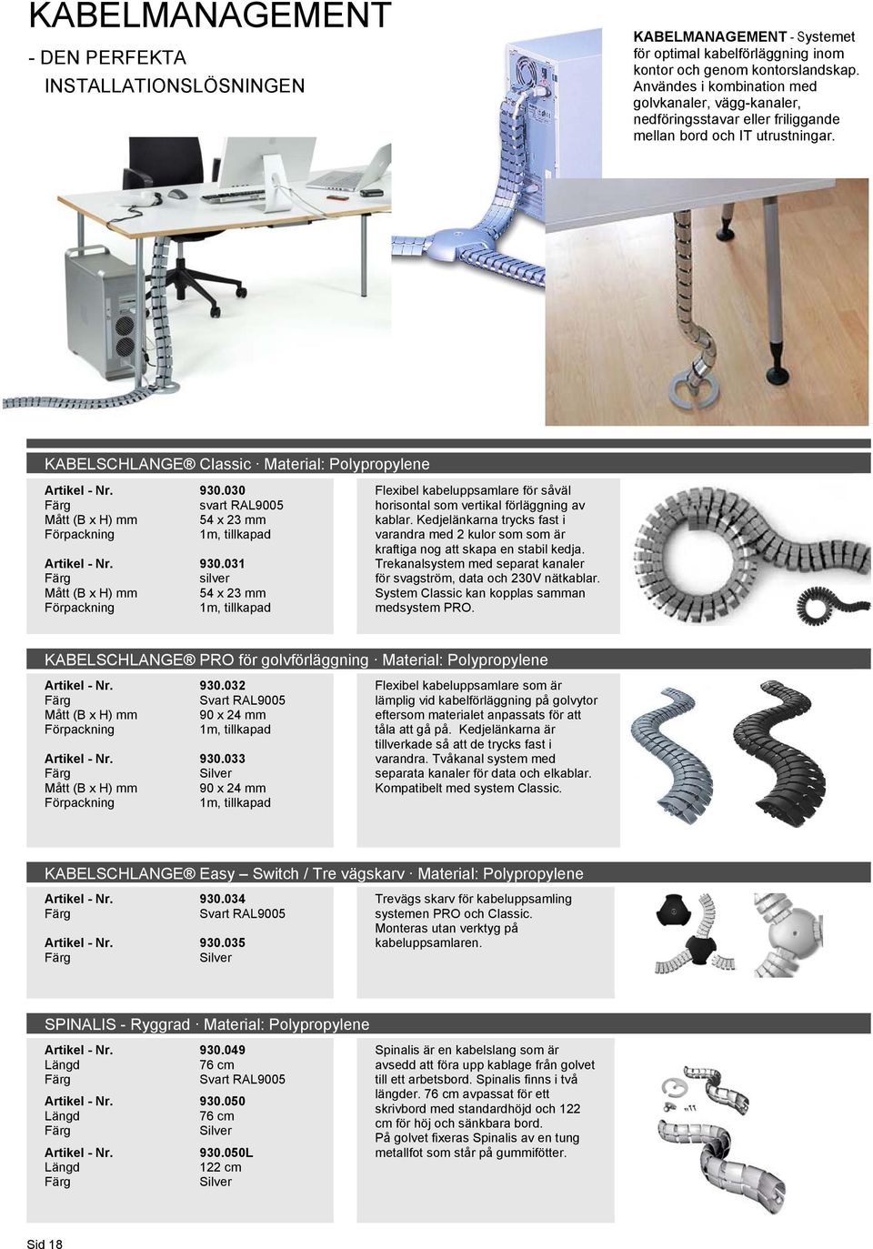 KABELSCHLANGE Classic Material: Polypropylene Mått (B x H) mm Förpackning Mått (B x H) mm Förpackning 930.030 svart RAL9005 54 x 23 mm 1m, tillkapad 930.