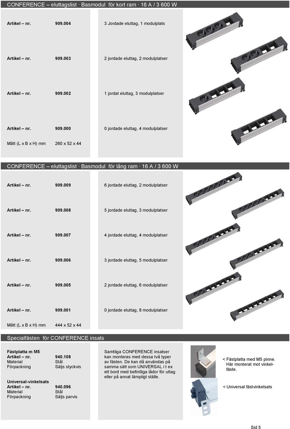 008 5 jordade eluttag, 3 modulplatser 909.007 4 jordade eluttag, 4 modulplatser 909.006 3 jordade eluttag, 5 modulplatser 909.005 2 jordade eluttag, 6 modulplatser 909.