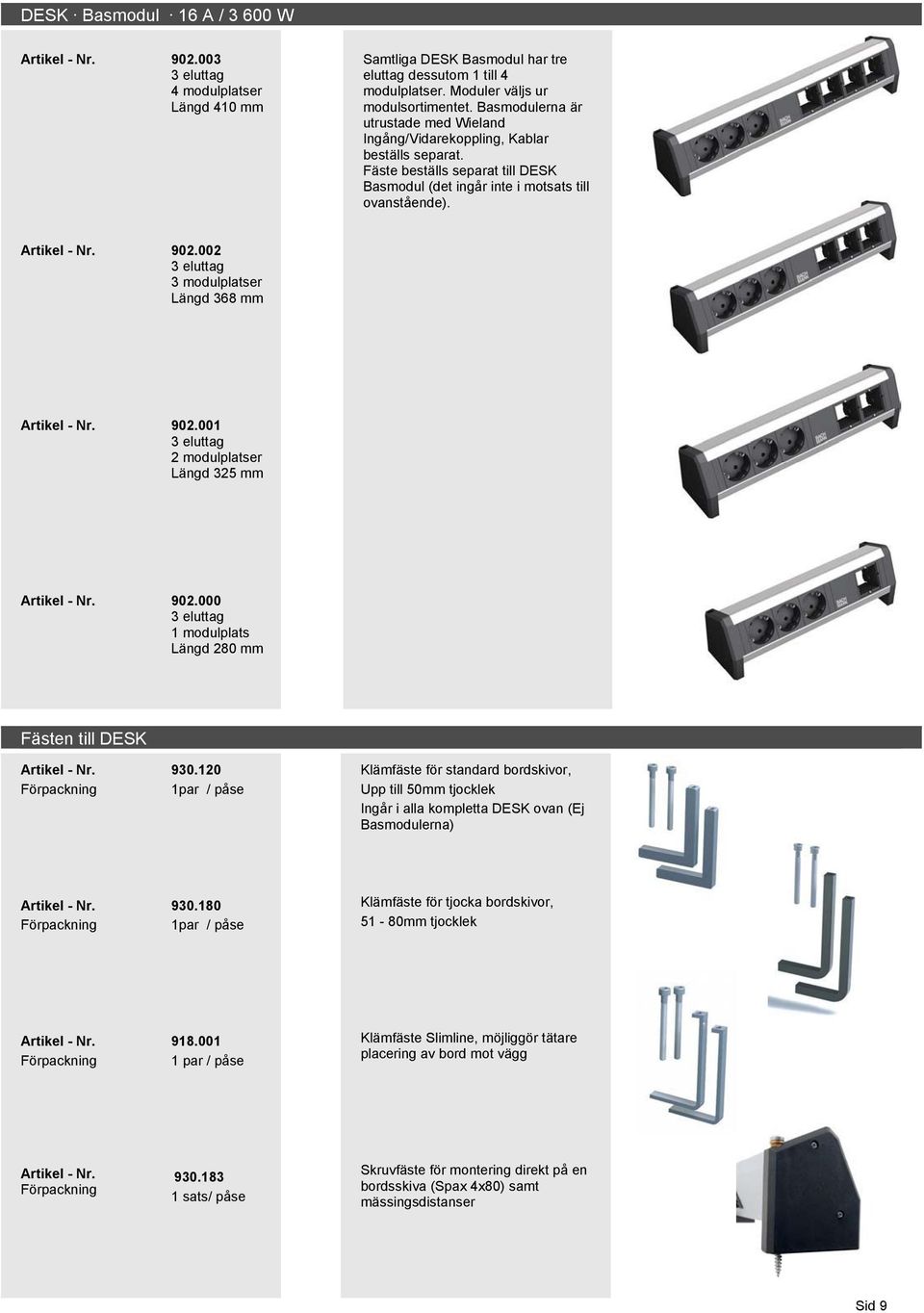 002 3 eluttag 3 modulplatser Längd 368 mm 902.001 3 eluttag 2 modulplatser Längd 325 mm 902.000 3 eluttag 1 modulplats Längd 280 mm Fästen till DESK Förpackning 930.