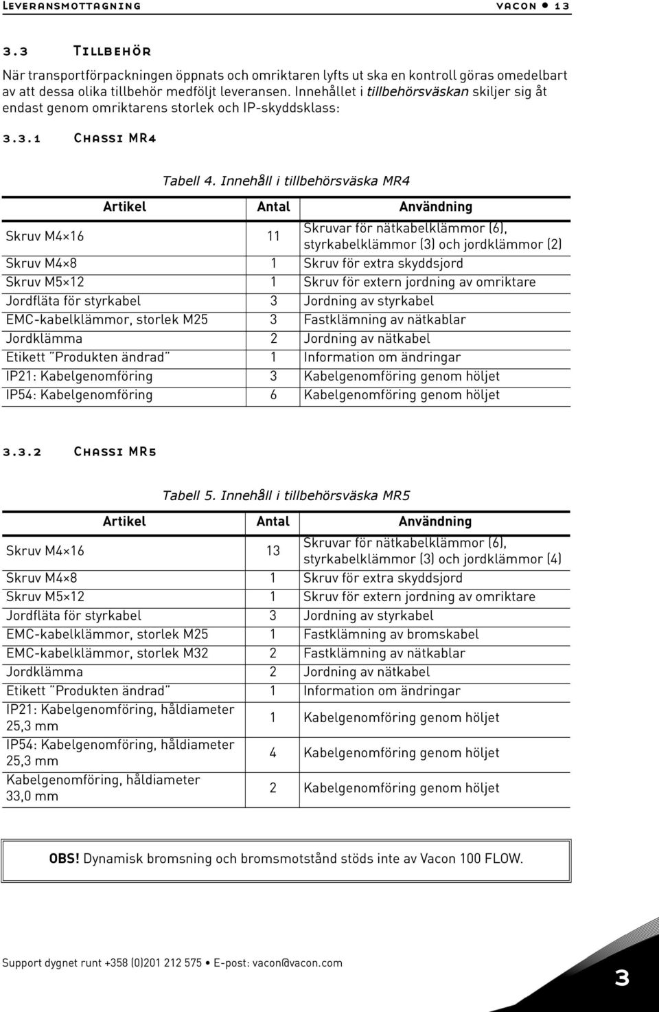 Innehåll i tillbehörsväska MR4 Artikel Antal Användning Skruv M4 16 11 Skruvar för nätkabelklämmor (6), styrkabelklämmor (3) och jordklämmor (2) Skruv M4 8 1 Skruv för extra skyddsjord Skruv M5 12 1