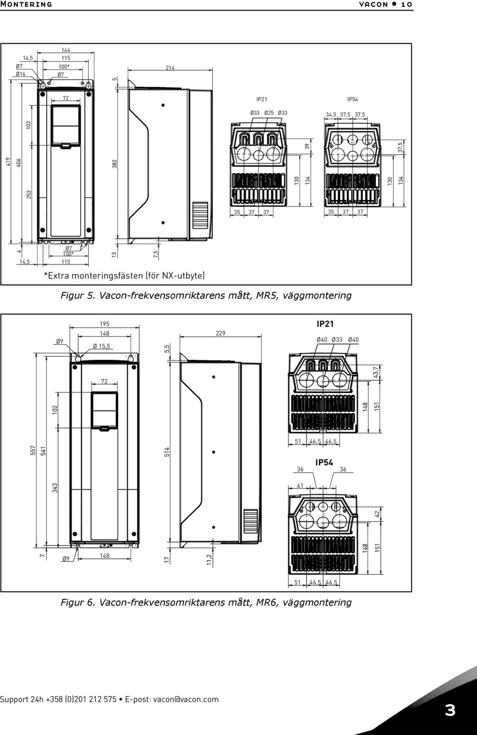 Vacon-frekvensomriktarens mått, MR5, väggmontering IP21 195 148 Ø9 229 Ø40 Ø33 Ø40 Ø 15,5 72 51 36 46,5 46,5 IP54 36 61
