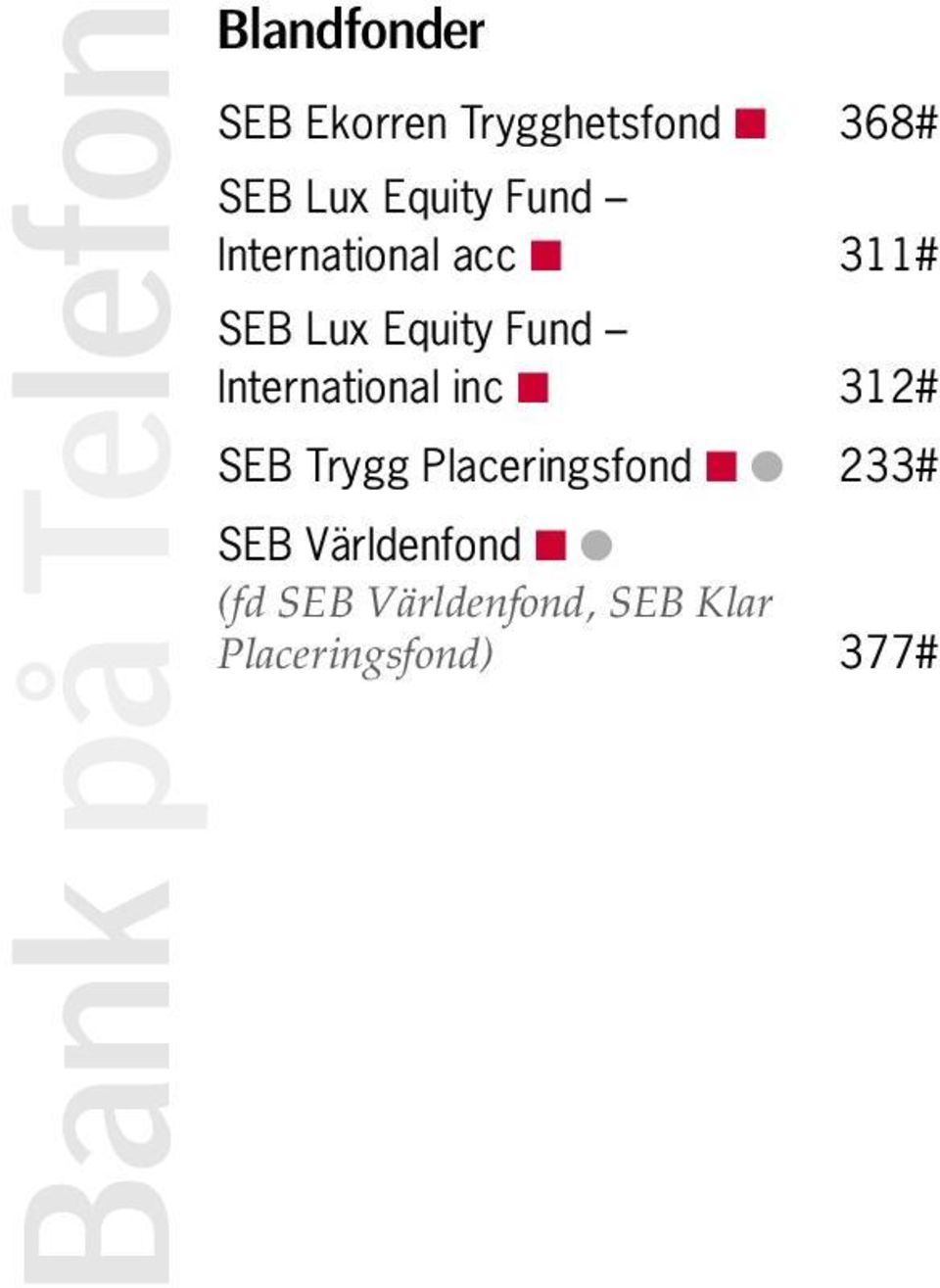 SEB Trygg Placeringsfond 233# SEB Världenfond