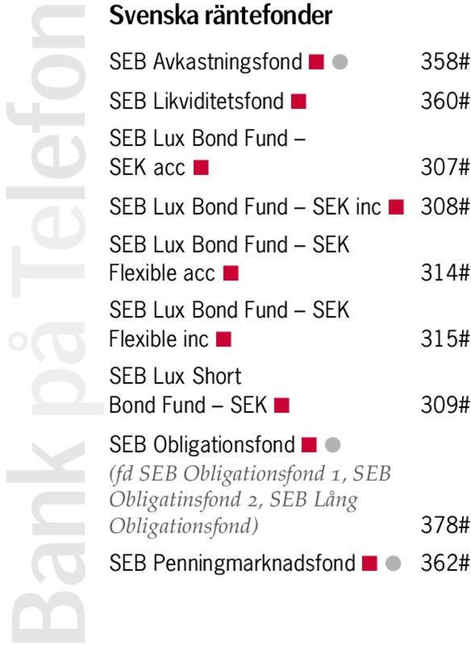 Short Bond Fund SEK 309# SEB Obligationsfond (fd SEB Obligationsfond 1, SEB