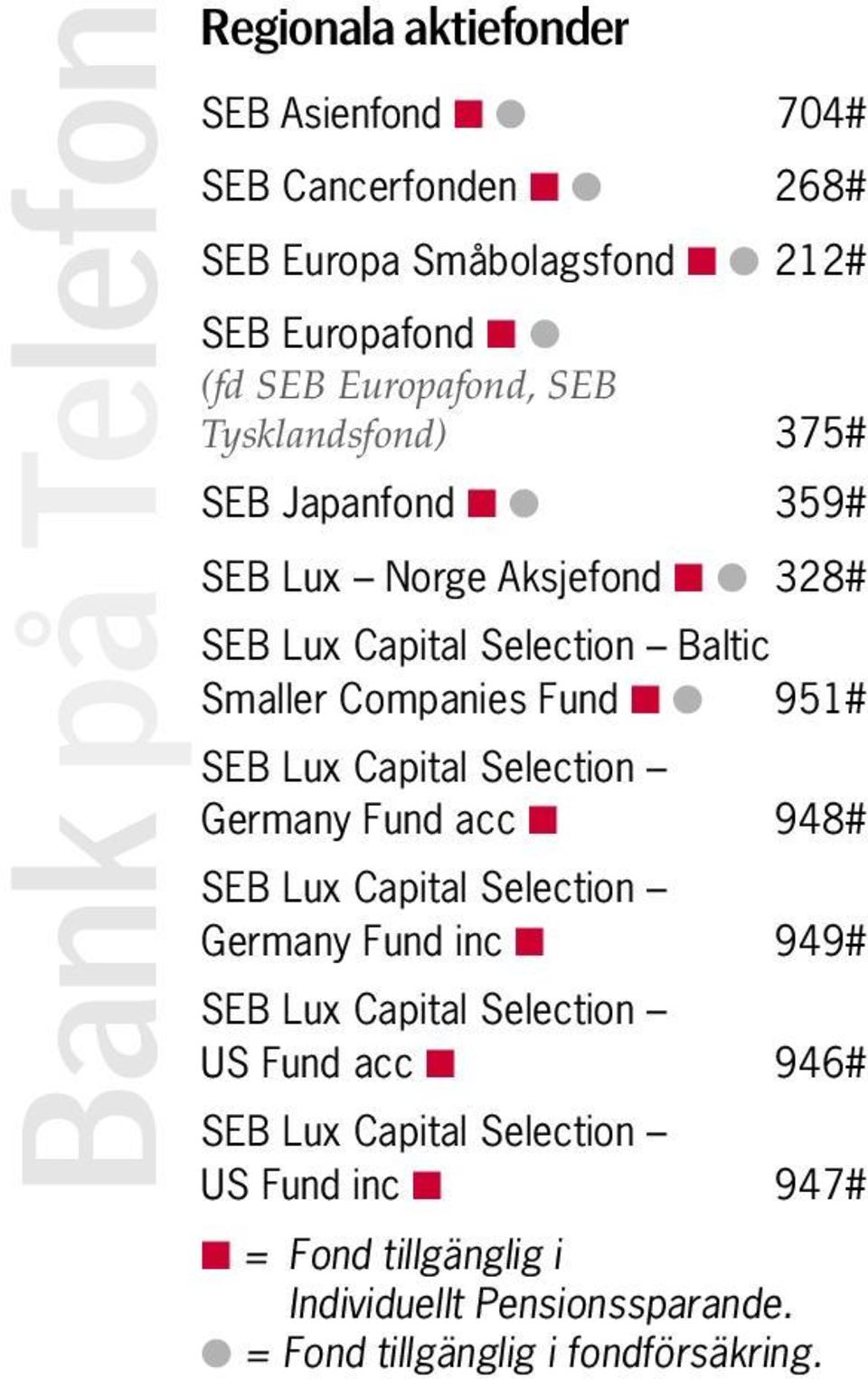 Lux Capital Selection Germany Fund acc 948# SEB Lux Capital Selection Germany Fund inc 949# SEB Lux Capital Selection US Fund acc