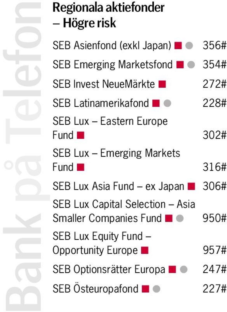 Emerging Markets Fund 316# SEB Lux Asia Fund ex Japan 306# SEB Lux Capital Selection Asia