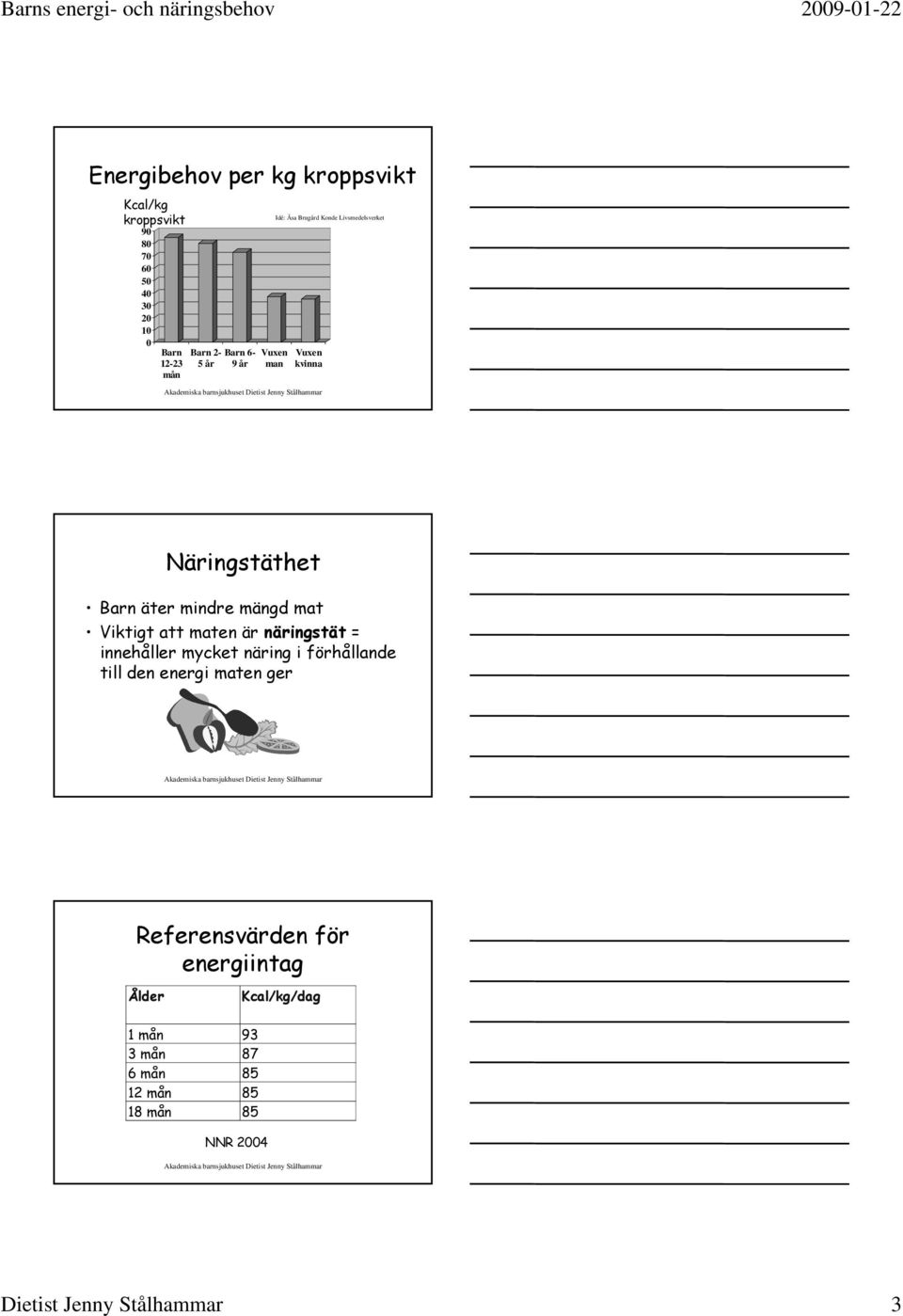 Viktigt att maten är näringstät = innehåller mycket näring i förhållande till den energi maten ger Referensvärden