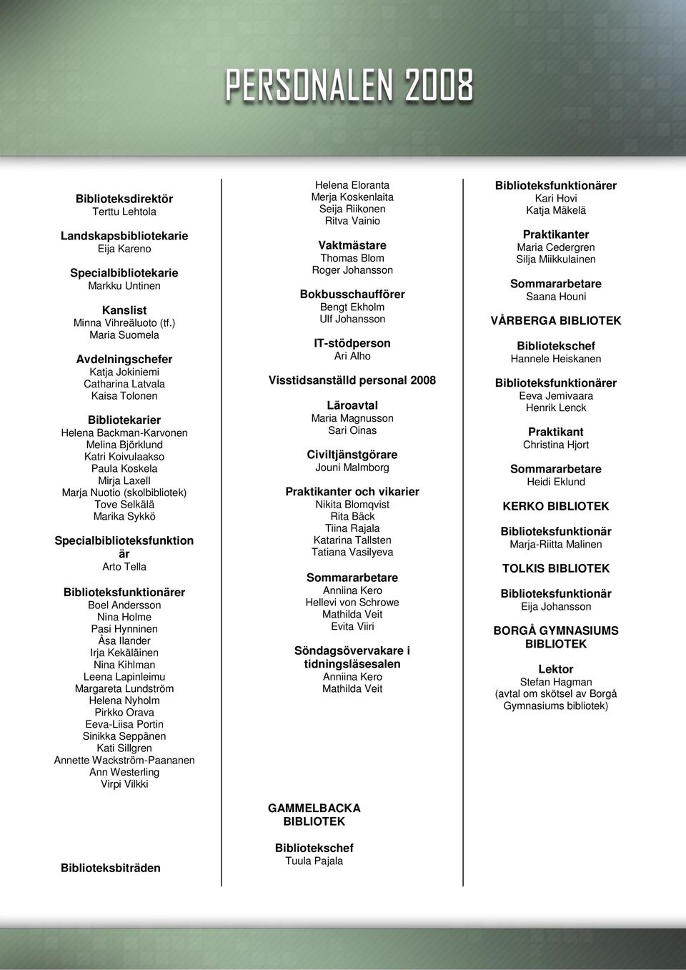 (skolbibliotek) Tove Selkälä Marika Sykkö Specialbiblioteksfunktion är Arto Tella Biblioteksfunktionärer Boel Andersson Nina Holme Pasi Hynninen Åsa Ilander Irja Kekäläinen Nina Kihlman Leena