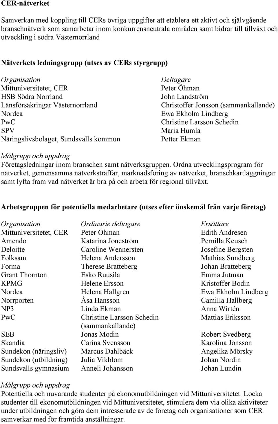 Näringslivsbolaget, Sundsvalls kommun Deltagare Peter Öhman John Landström Christoffer Jonsson (sammankallande) Ewa Ekholm Lindberg Christine Larsson Schedin Maria Humla Petter Ekman Målgrupp och