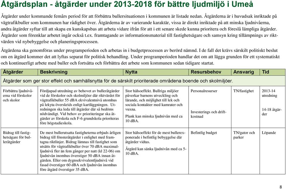 Åtgärderna är av varierande karaktär, vissa är direkt inriktade på att minska ljudnivåerna, andra åtgärder syftar till att skapa en kunskapsbas att arbeta vidare ifrån för att i ett senare skede