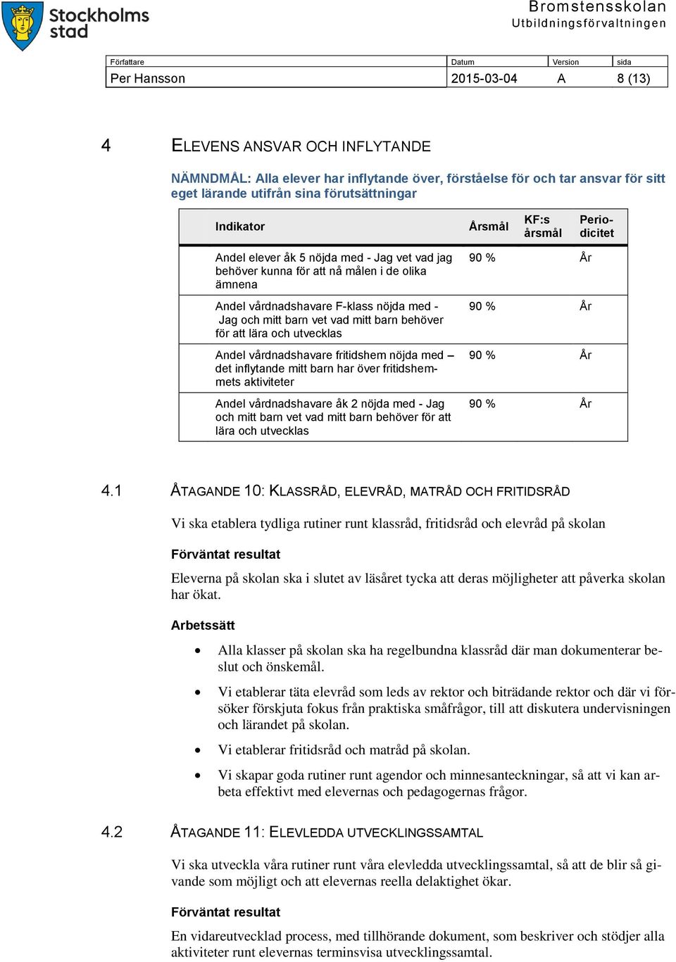 barn behöver för att lära och utvecklas Andel vårdnadshavare fritidshem nöjda med det inflytande mitt barn har över fritidshemmets aktiviteter Andel vårdnadshavare åk 2 nöjda med - Jag och mitt barn