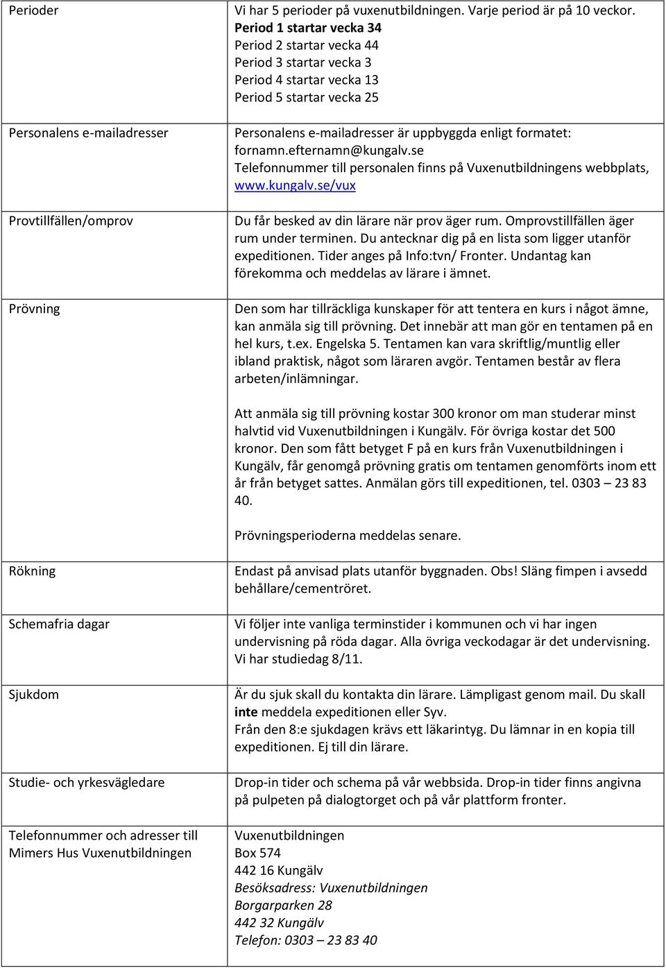 efternamn@kungalv.se Telefonnummer till personalen finns på Vuxenutbildningens webbplats, www.kungalv.se/vux Du får besked av din lärare när prov äger rum. Omprovstillfällen äger rum under terminen.