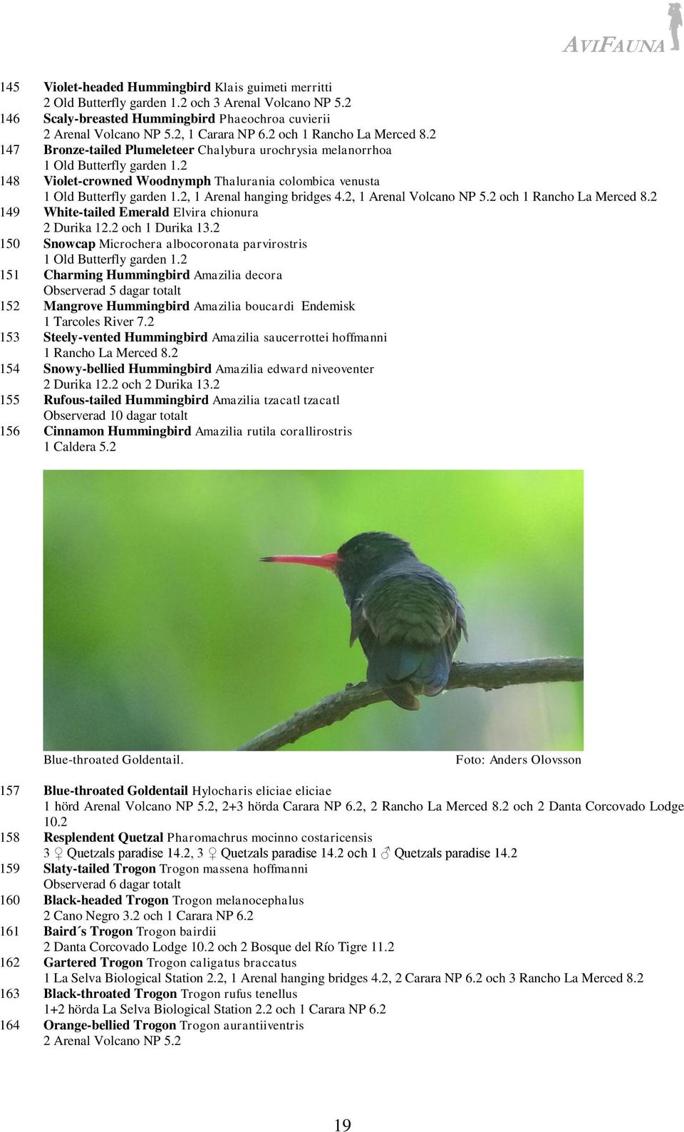 2 148 Violet-crowned Woodnymph Thalurania colombica venusta 1 Old Butterfly garden 1.2, 1 Arenal hanging bridges 4.2, 1 Arenal Volcano NP 5.2 och 1 Rancho La Merced 8.