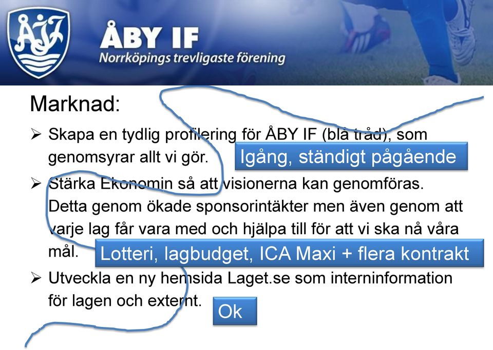 Detta genom ökade sponsorintäkter men även genom att varje lag får vara med och hjälpa till för att