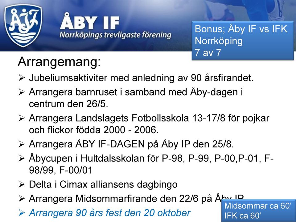 Åbycupen i Hultdalsskolan för P-98, P-99, P-00,P-01, F- 98/99, F-00/01 Delta i Cimax alliansens dagbingo Arrangera