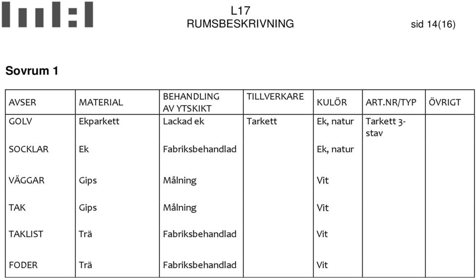 NR/TYP ÖVRIGT GOLV Ekparkett