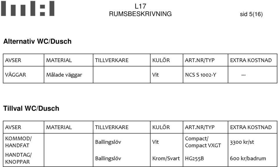 WC/Dusch TILLVERKARE KULÖR ART.