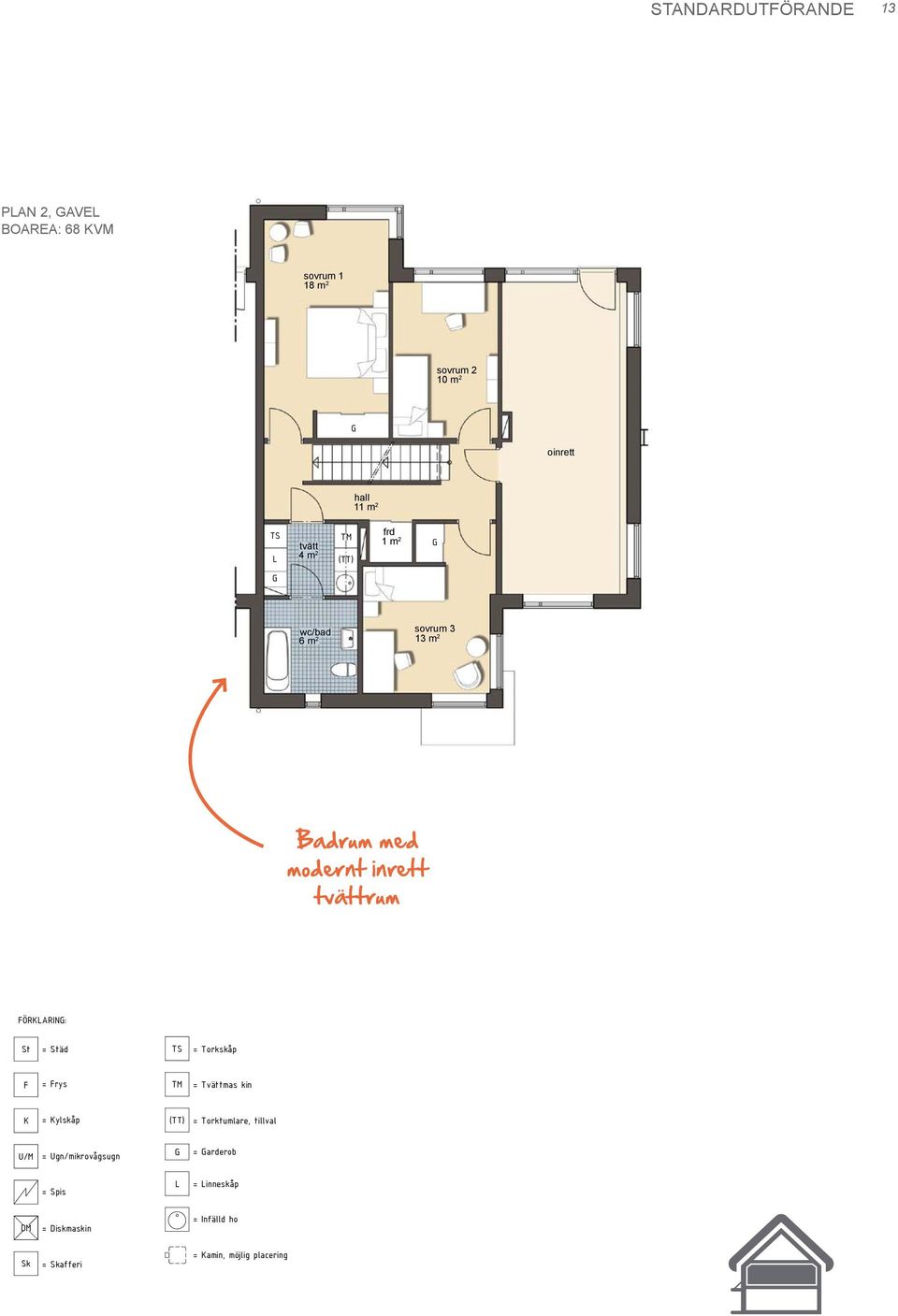 2 sovrum 3 13 m 2 = amin, möjlig placering ÖRARIN: presentation sid 3(54) = äd plan 2 (gavel) teknik 3 m 2 = rys = ylskåp Badrum med