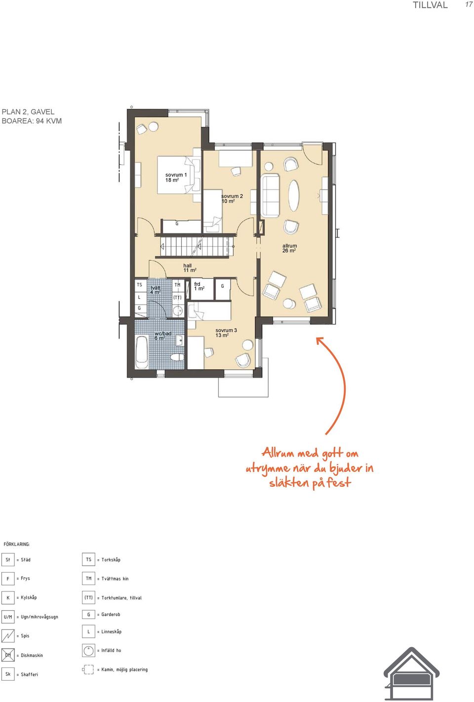 inneskåp = amin, möjlig placering ÖRARIN: presentation sid 3(54) = äd plan 2 (gavel) teknik 3 m 2 = rys C - rättvänt hus = ylskåp Allrum med