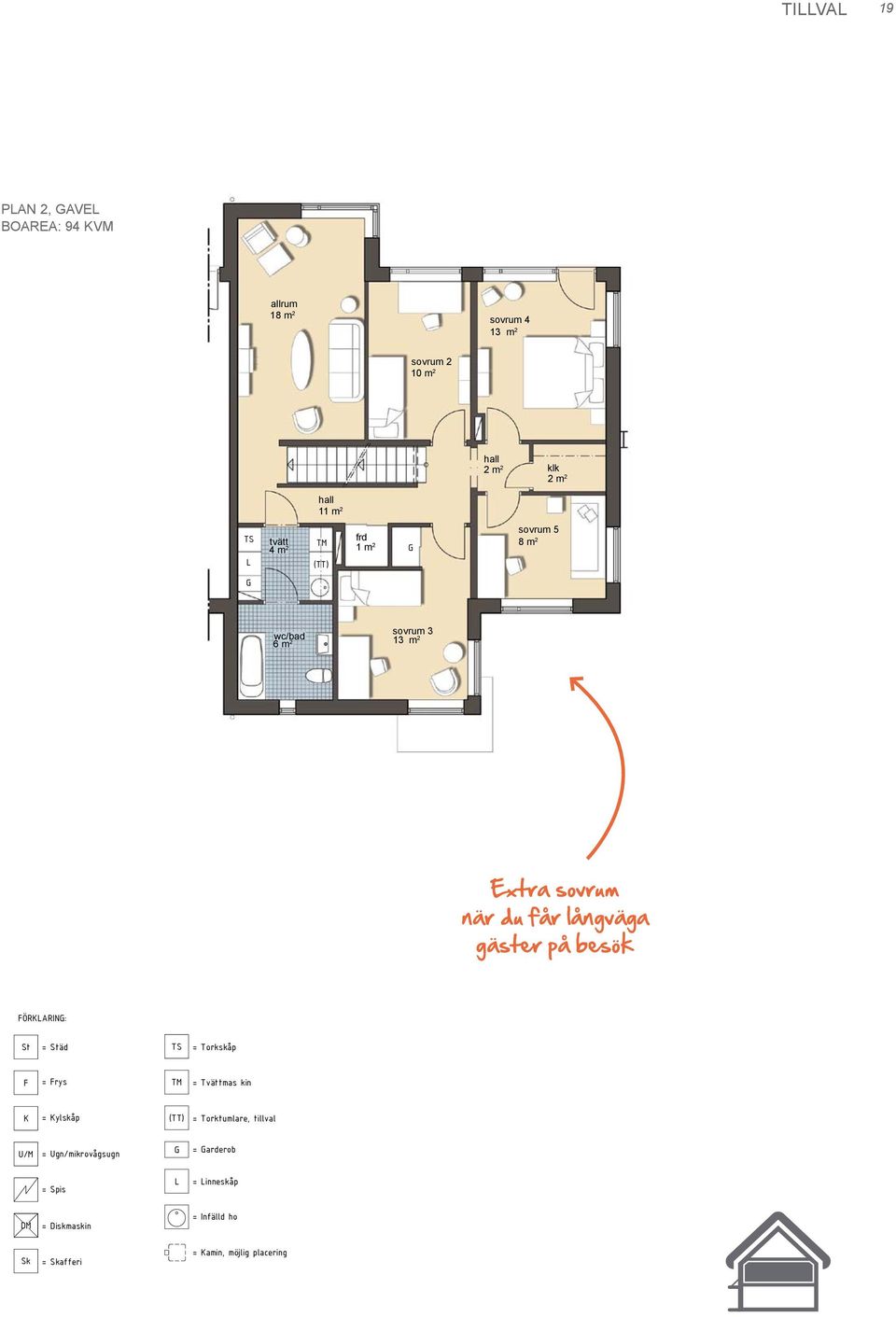 wc/bad 6 m 2 sovrum 3 13 m 2 = amin, möjlig placering ÖRARIN: presentation sid 3(54) = äd plan 2 (gavel) = rys D - rättvänt hus teknik 3 m 2 = ylskåp