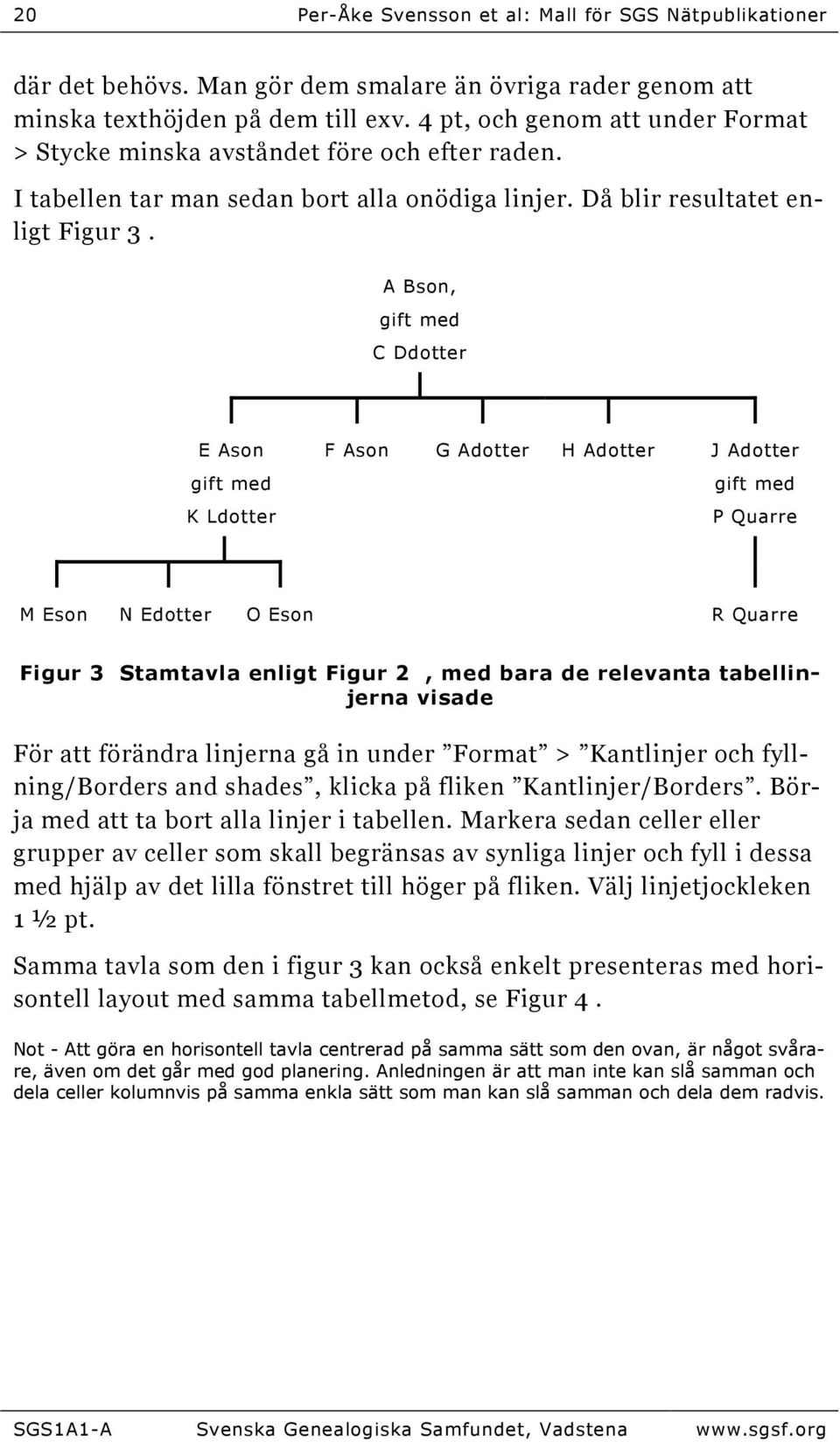 A Bson, gift med C Ddotter E Ason gift med K Ldotter F Ason G Adotter H Adotter J Adotter gift med P Quarre M Eson N Edotter O Eson R Quarre Figur 3 Stamtavla enligt Figur 2, med bara de relevanta