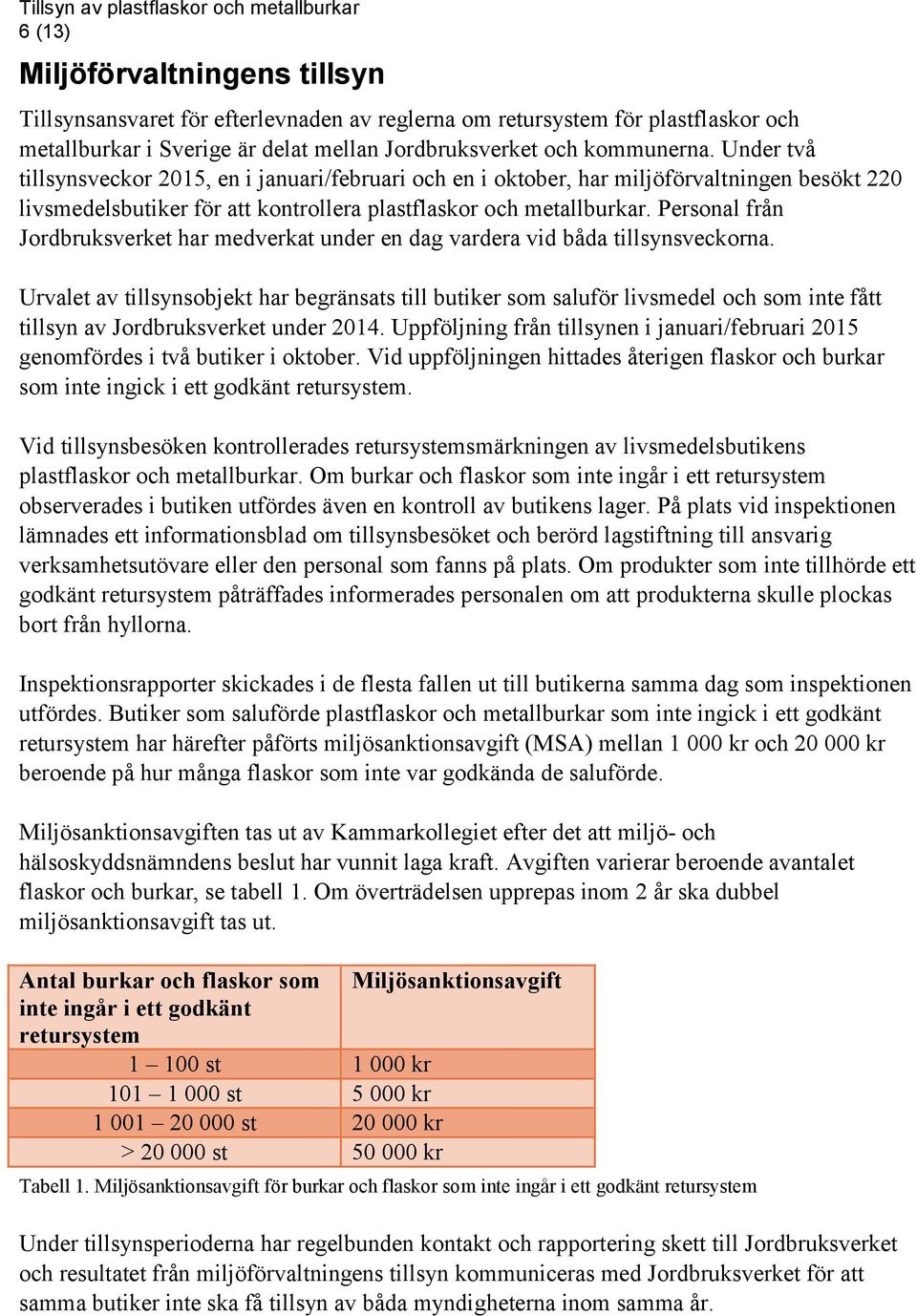 Personal från Jordbruksverket har medverkat under en dag vardera vid båda tillsynsveckorna.