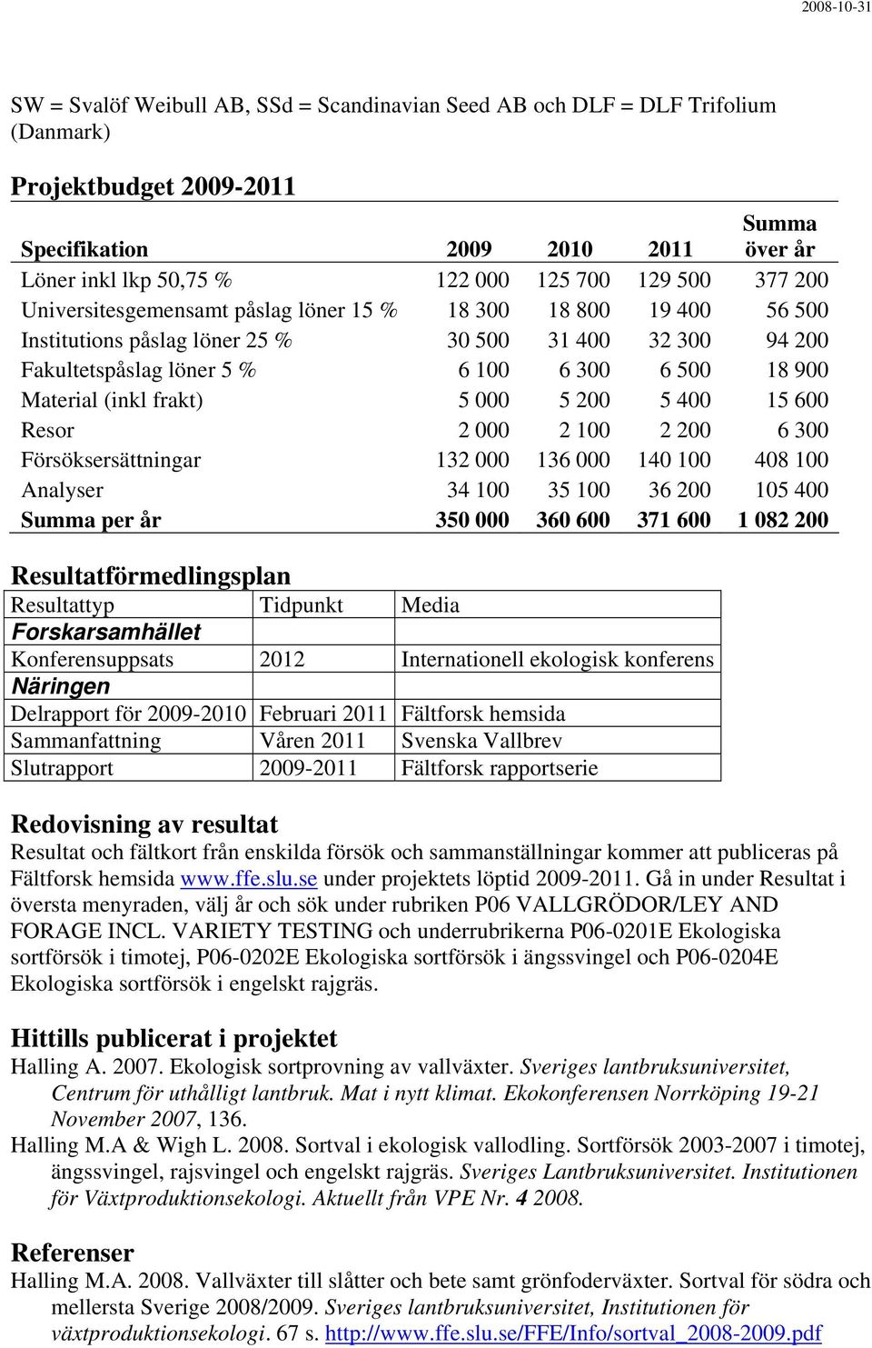 frakt) 5 000 5 200 5 400 15 600 Resor 2 000 2 100 2 200 6 300 Försöksersättningar 132 000 136 000 140 100 408 100 Analyser 34 100 35 100 36 200 105 400 Summa per år 350 000 360 600 371 600 1 082 200