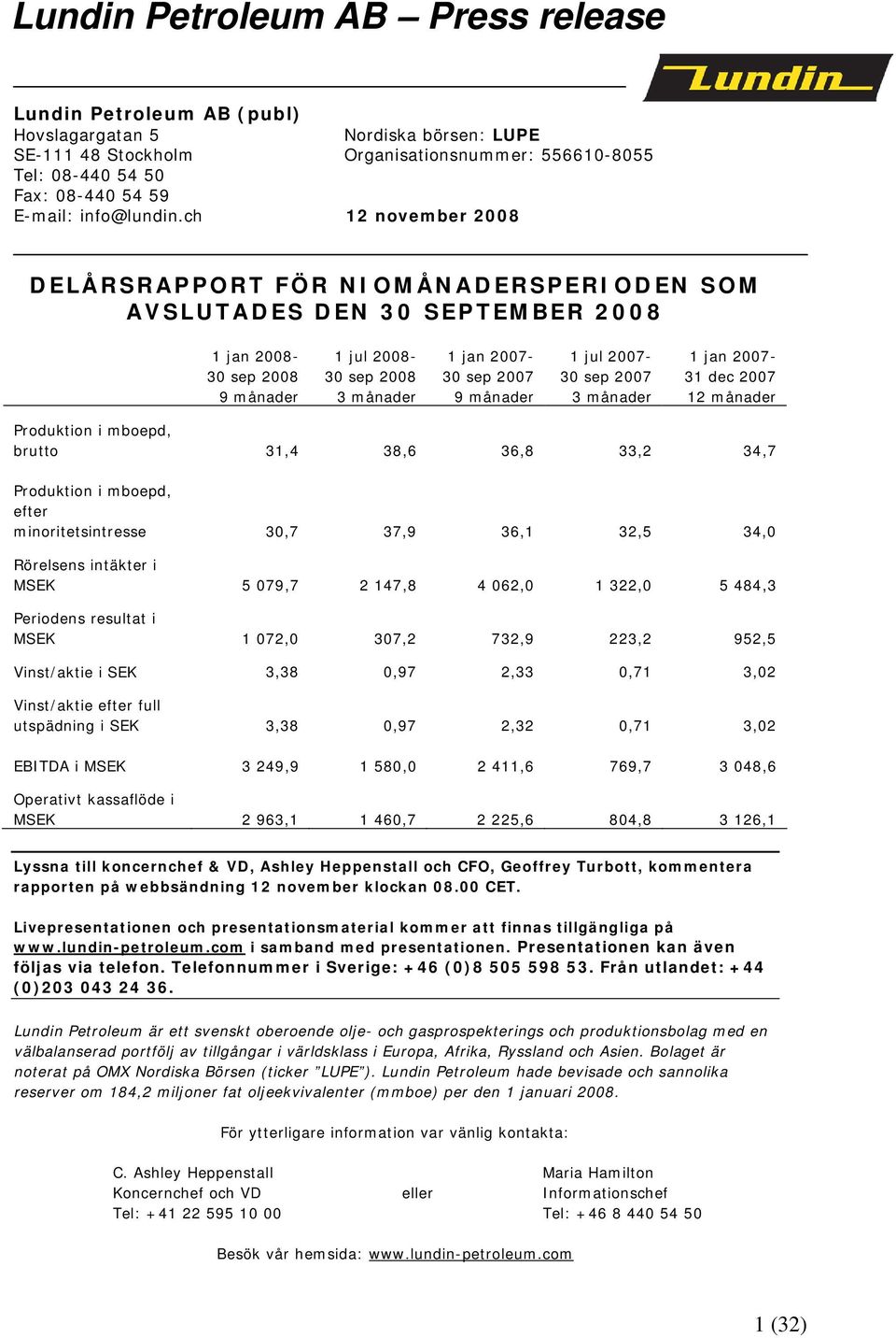 ch 12 november 2008 DELÅRSRAPPORT FÖR NIOMÅNADERSPERIODEN SOM AVSLUTADES DEN 30 SEPTEMBER 2008 1 jan 2008- Produktion i mboepd, brutto 31,4 38,6 36,8 33,2 34,7 Produktion i mboepd, efter