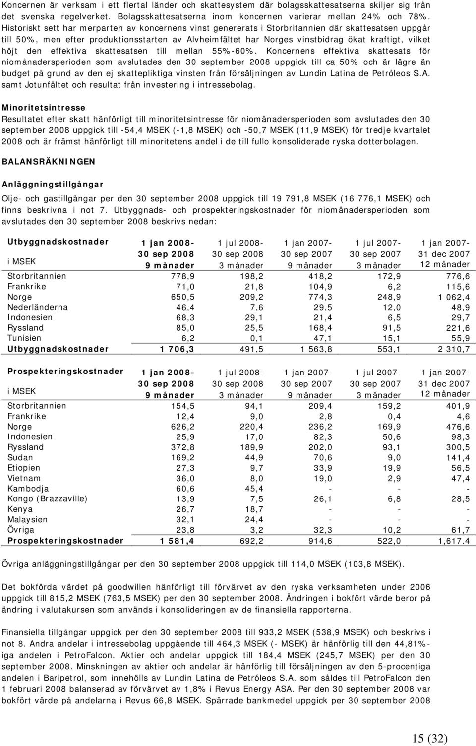 vilket höjt den effektiva skattesatsen till mellan 55%-60%.