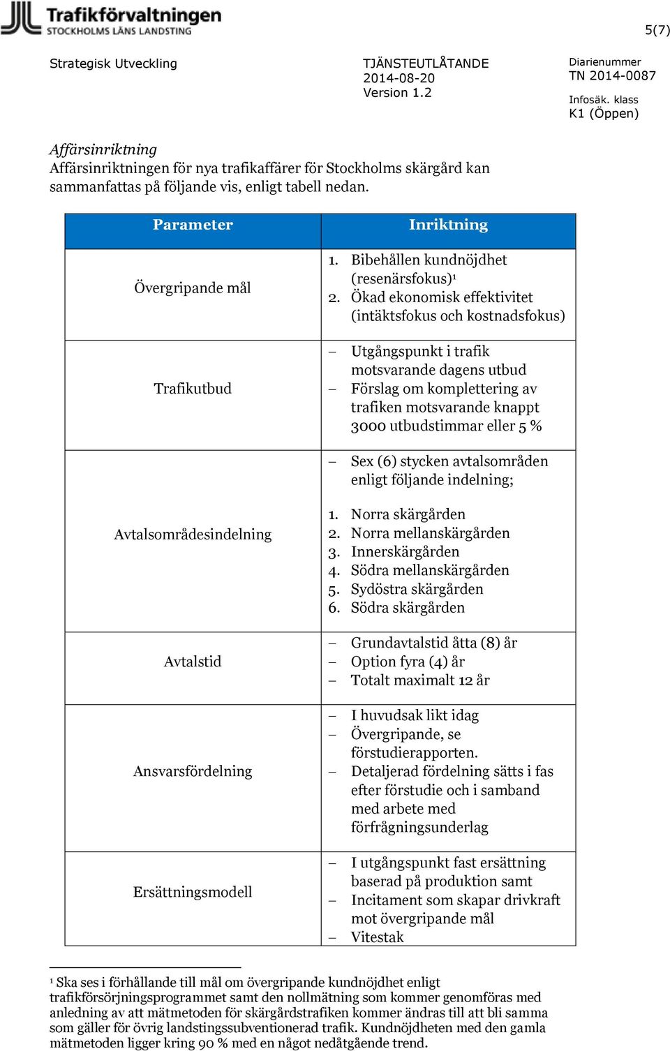 Parameter Övergripande mål Trafikutbud Inriktning 1. Bibehållen kundnöjdhet (resenärsfokus) 1 2.