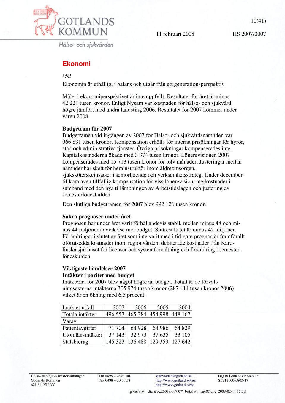 Budgetram för 2007 Budgetramen vid ingången av 2007 för Hälso- och sjukvårdsnämnden var 966 831 tusen kronor. Kompensation erhölls för interna prisökningar för hyror, städ och administrativa tjänster.