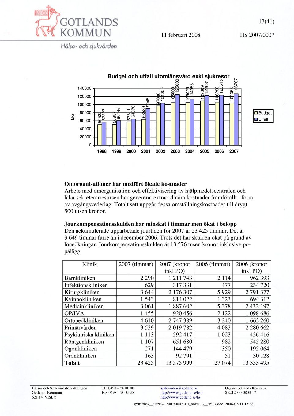 hjälpmedelscentralen och läkarsekreterarresursen har genererat extraordinära kostnader framförallt i form av avgångsvederlag.
