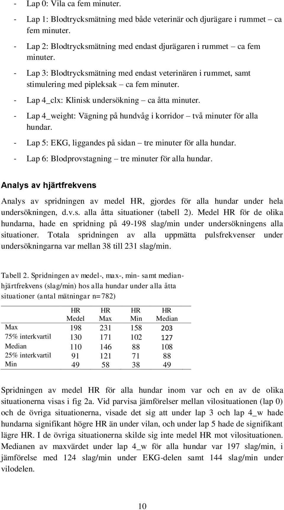 - Lap 4_weight: Vägning på hundvåg i korridor två minuter för alla hundar. - Lap 5: EKG, liggandes på sidan tre minuter för alla hundar. - Lap 6: Blodprovstagning tre minuter för alla hundar.