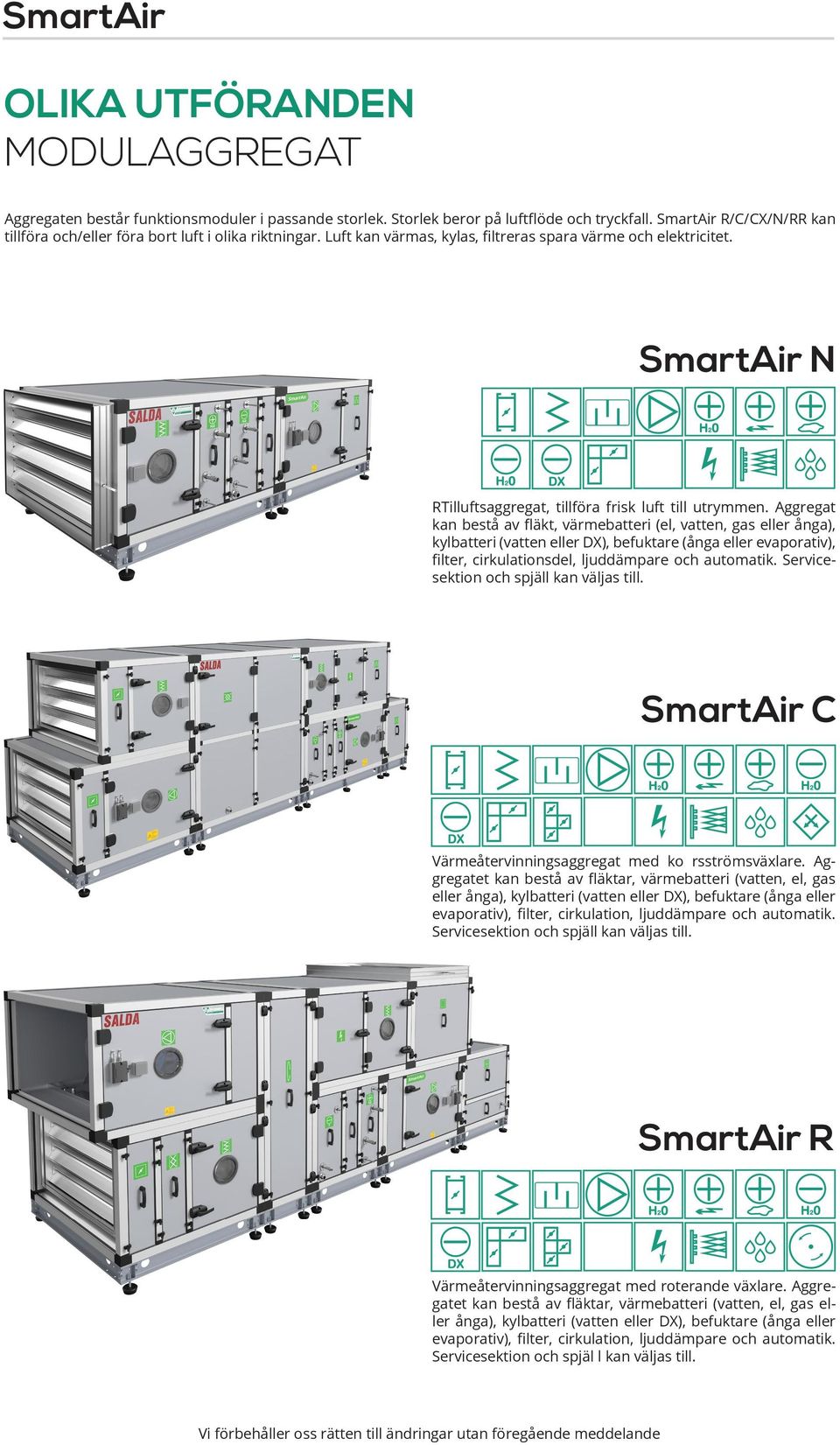 SmartAir N RTilluftsaggregat, tillföra frisk luft till utrymmen.