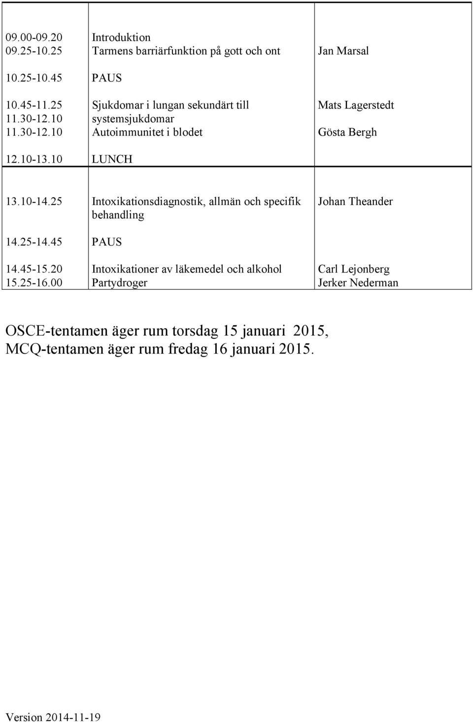 Jan Marsal Mats Lagerstedt Gösta Bergh 13.10-14.25 14.25-14.45 14.45-15.20 15.25-16.