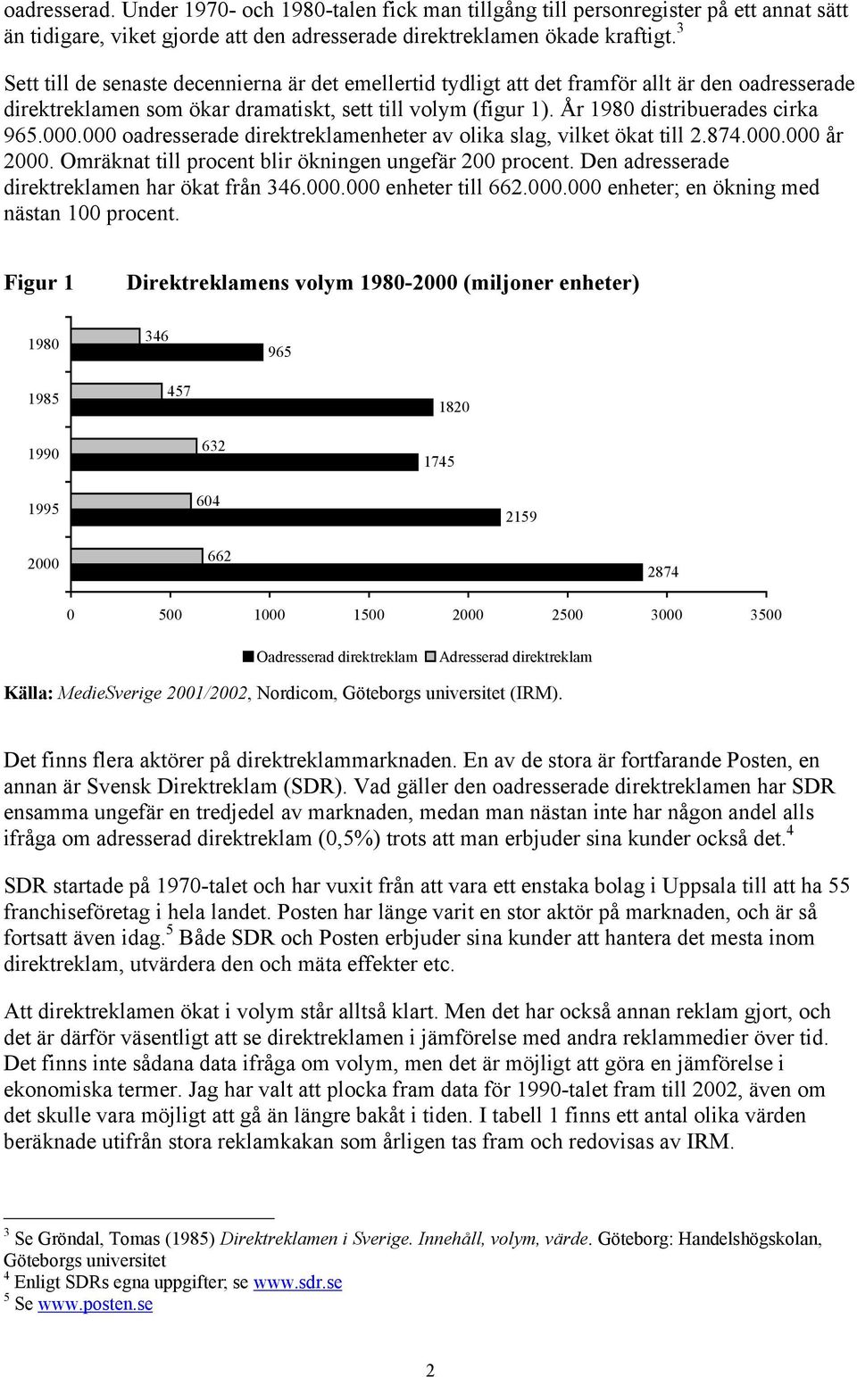 000.000 oadresserade direktreklamenheter av olika slag, vilket ökat till 2.874.000.000 år 2000. Omräknat till procent blir ökningen ungefär 200 procent.