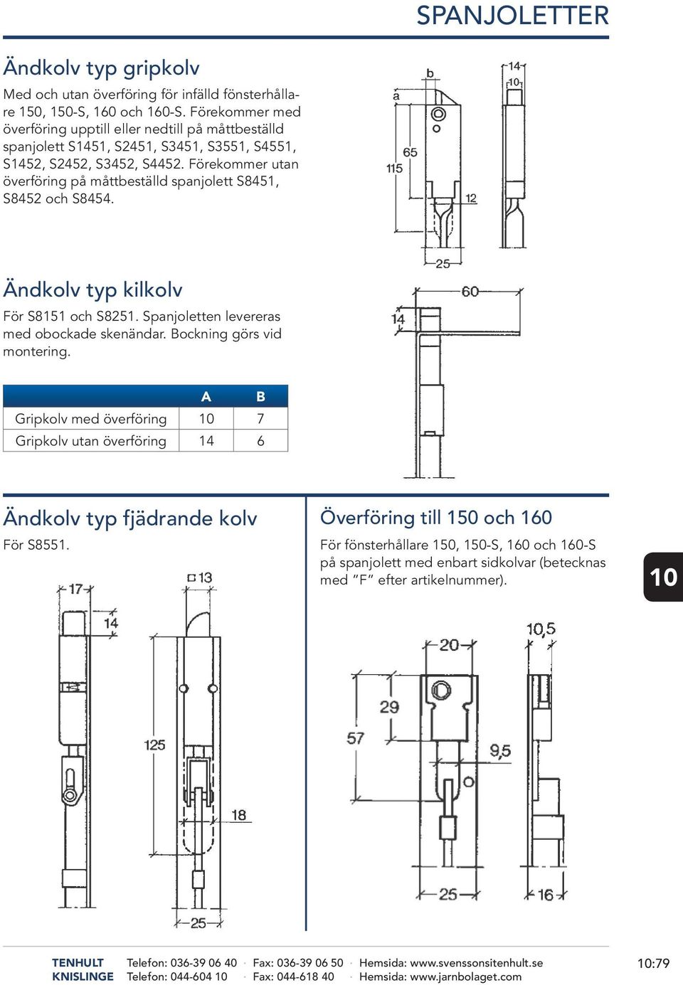 Förekommer utan överföring på måttbeställd spanjolett S8451, S845 och S8454. Ändkolv typ kilkolv För S8151 och S851. Spanjoletten levereras med obockade skenändar.